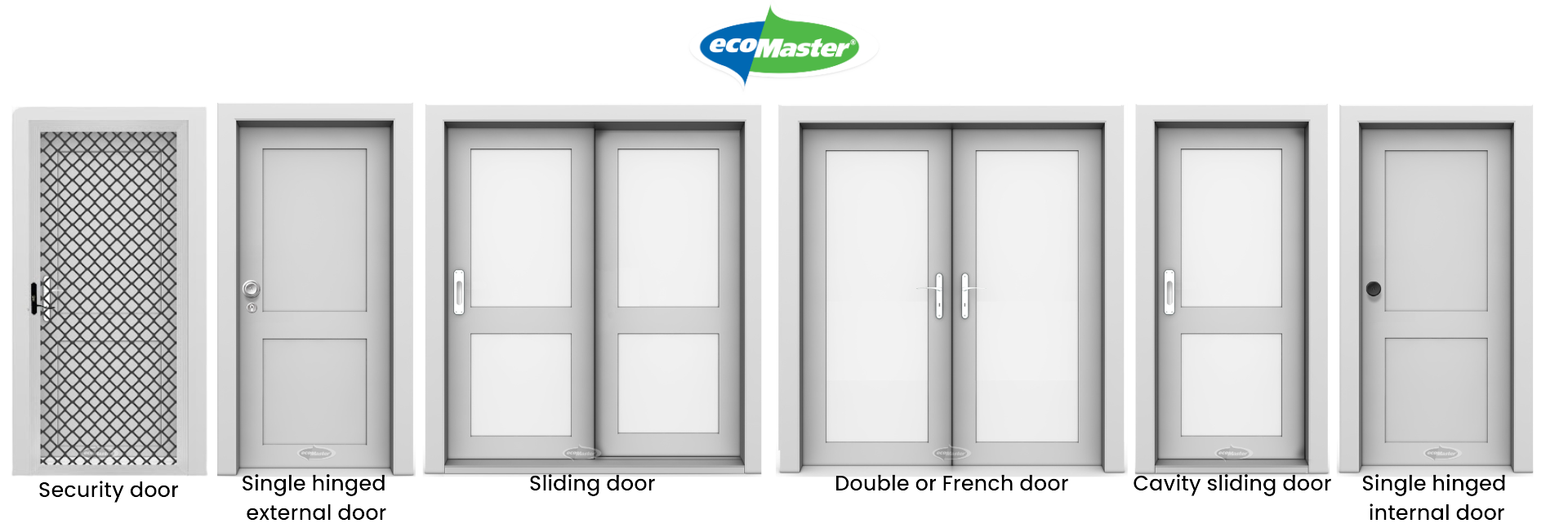 ecoMaster An Energy Efficient Door is a Beautiful Door ecomaster's energy efficient door seals chart