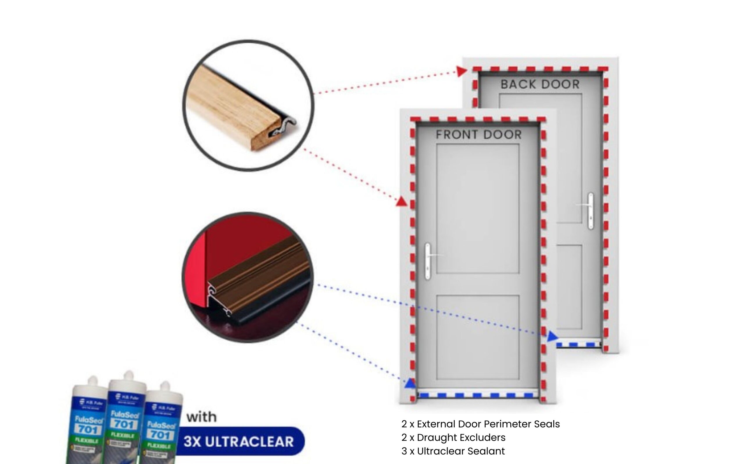 Add a little bit of body text - 1 Draught Proof Essentials Kit raw timber scaled EcoMaster