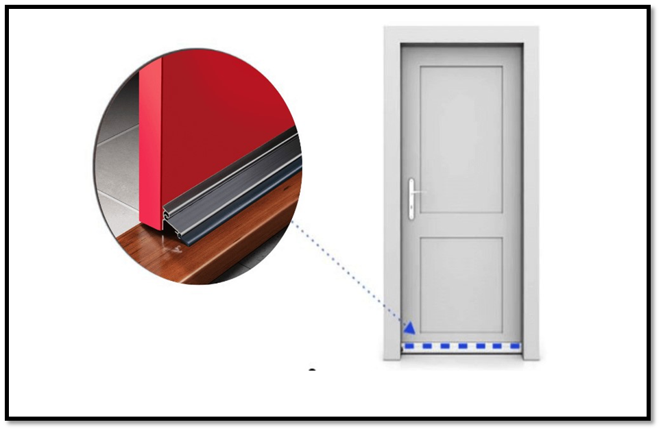 ecoMaster An Energy Efficient Door is a Beautiful Door RP3, Draught excluder, door