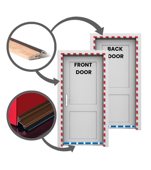 Front and Back Doorkit - ecomaster-min Doorkit ecoMaster