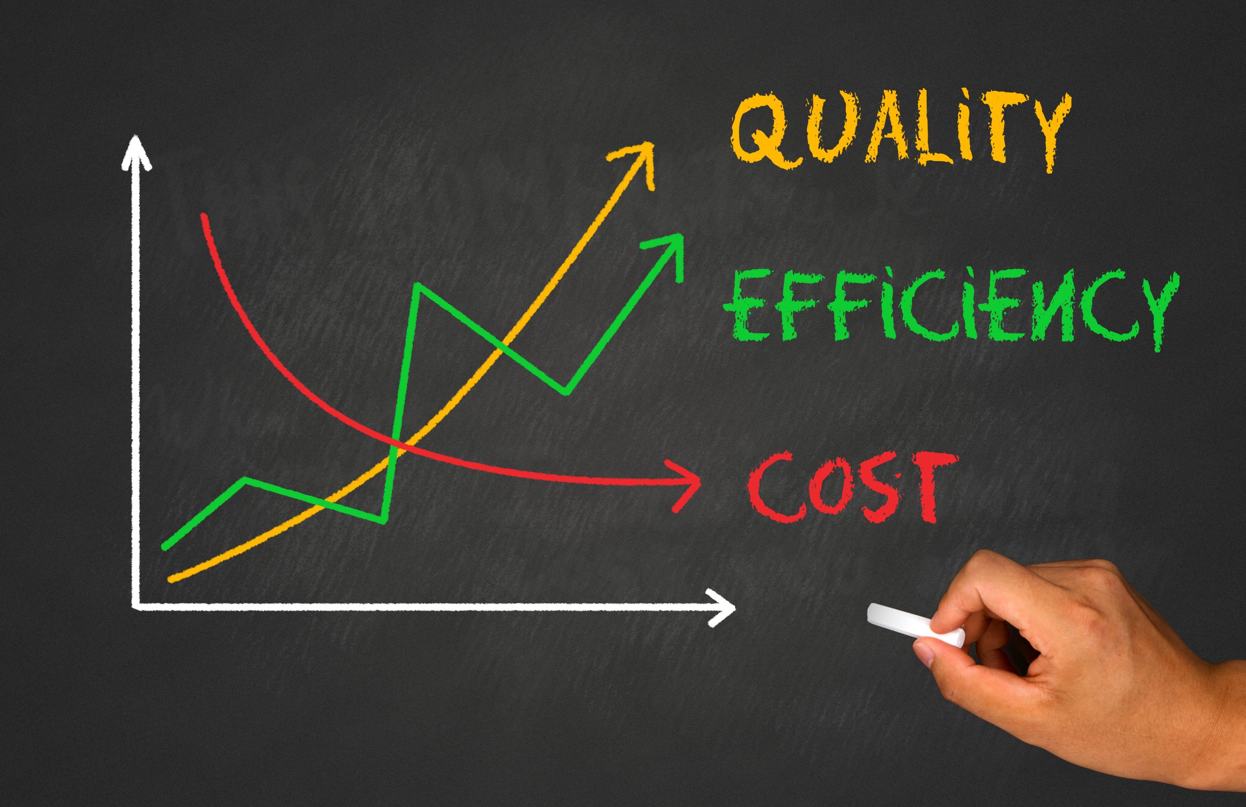 Increase-efficiency Increase efficiency scaled EcoMaster