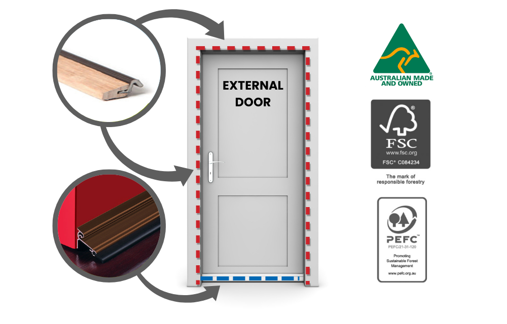Doorkit ecoMaster