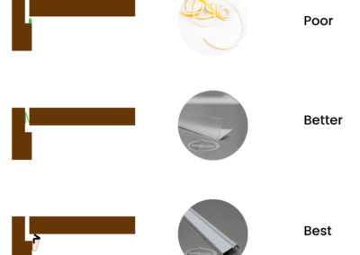 ecoMaster What Is Draught Proofing Different draft sealing solution EcoMaster
